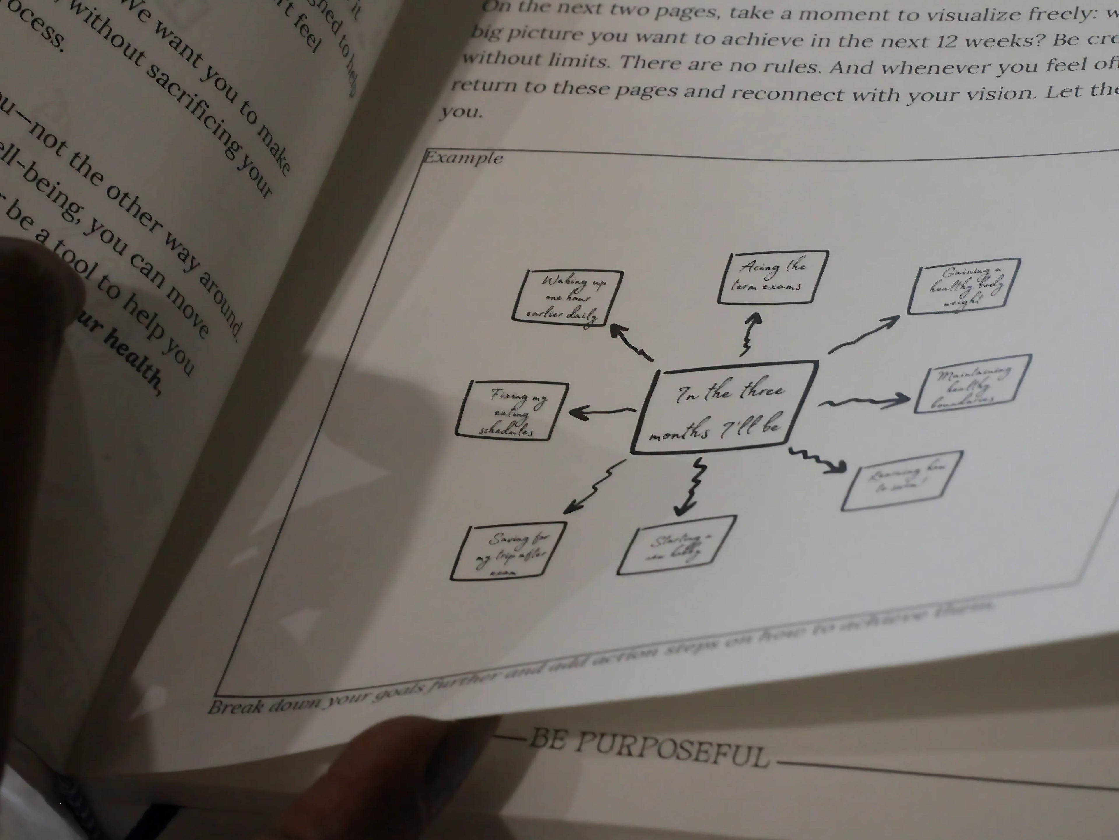 Planning on Paper: Why It Works and How the Volonté Planner Helps You Stay Productive