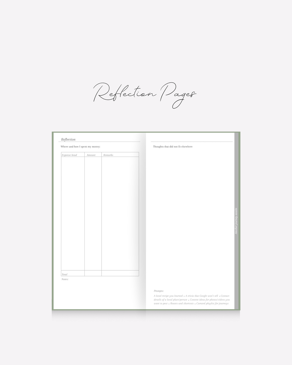 Sojourn: Travel Journal in Sage Green Cover (An analog experience Kit)