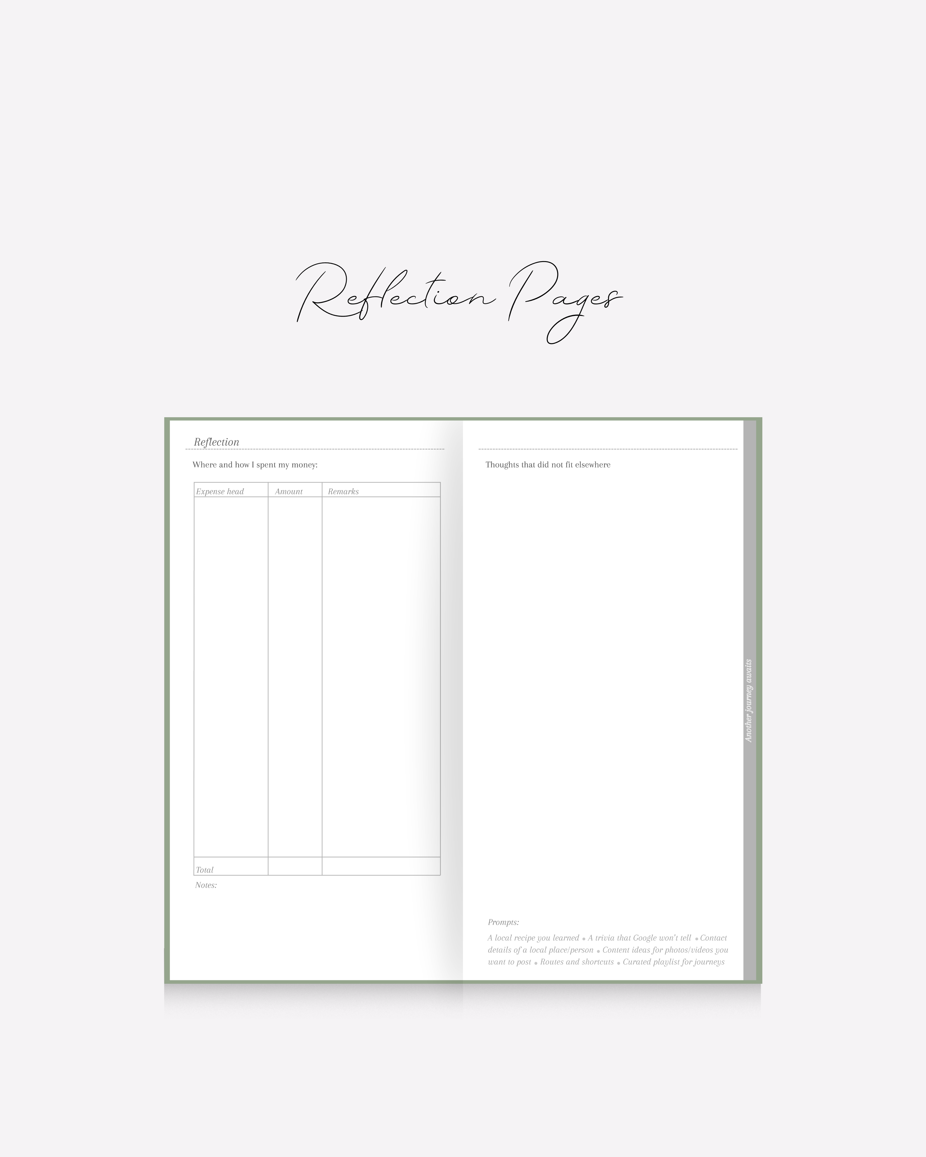 Sojourn: Travel Journal in Sage Green Cover (An analog experience Kit)