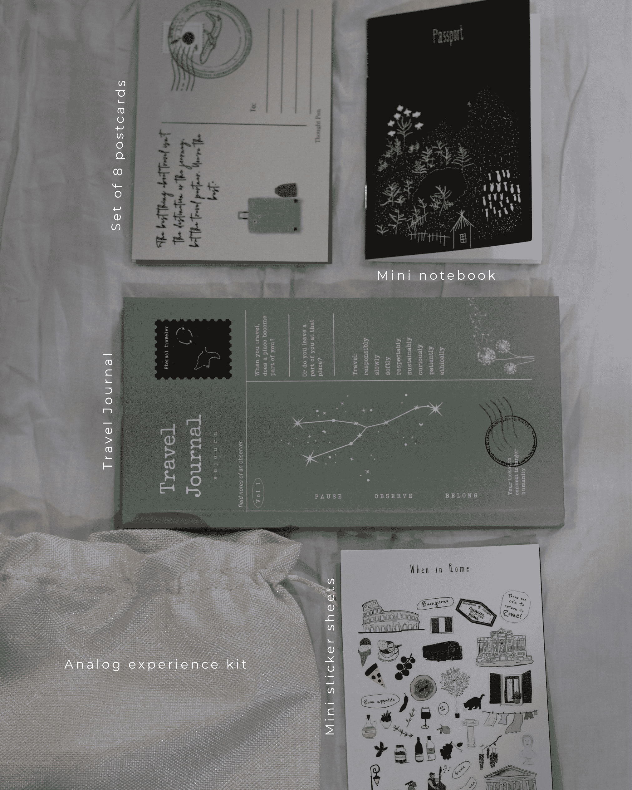 Sojourn: Travel Journal in Sage Green Cover (An analog experience Kit)