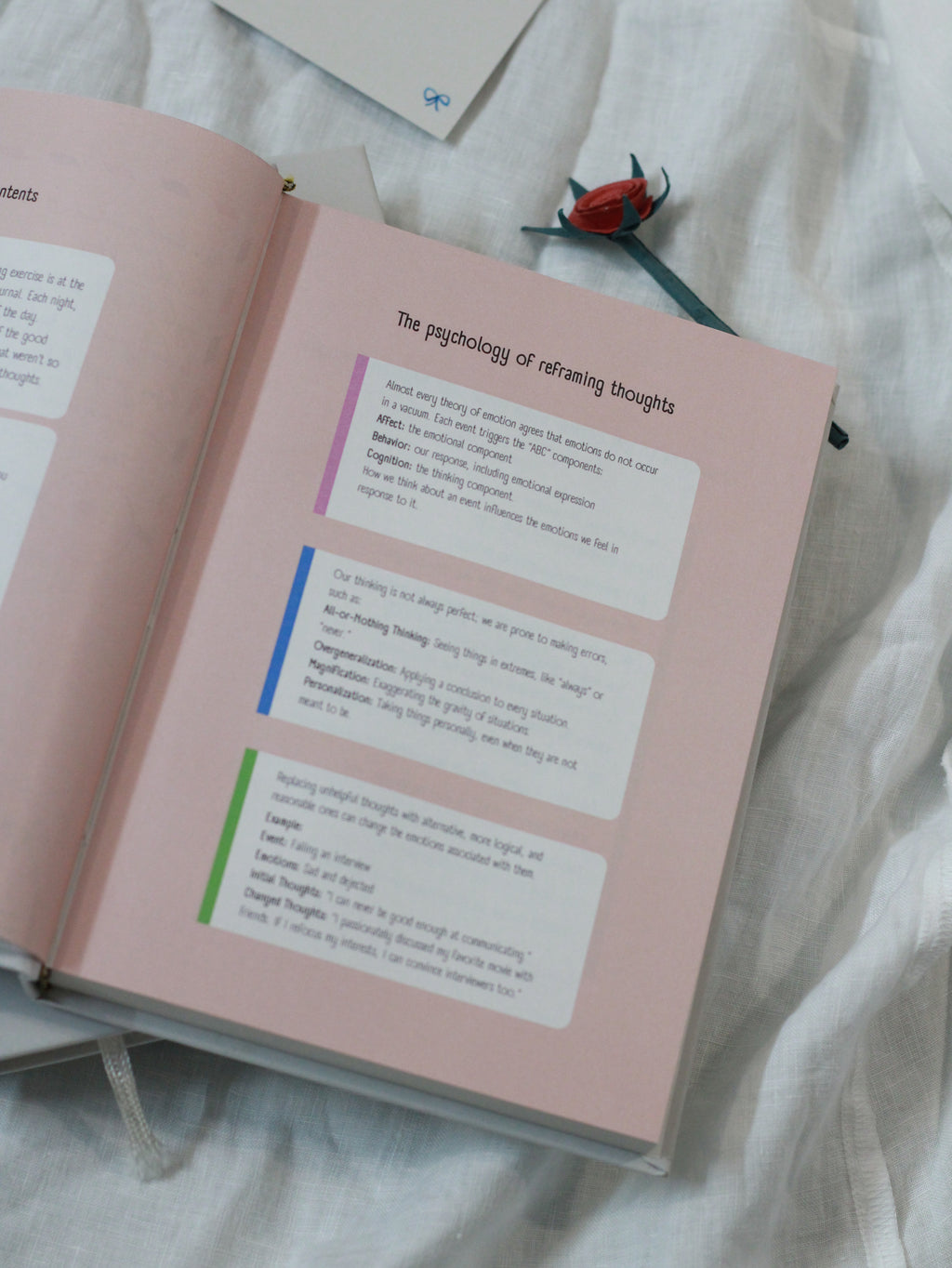 FIKA-Wellness Journal